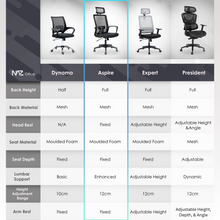 Load image into Gallery viewer, Aspire Advanced Office chair
