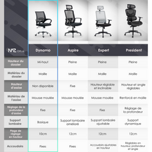 Load image into Gallery viewer, Dynamo compact Office chair
